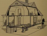 An illustration from Mechanics of the household; a course of study devoted to domestic machinery and household mechanical appliances (1918)
