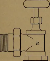 An illustration from Mechanics of the household; a course of study devoted to domestic machinery and household mechanical appliances (1918)