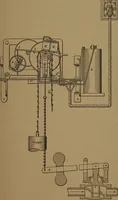 An illustration from Mechanics of the household; a course of study devoted to domestic machinery and household mechanical appliances (1918)