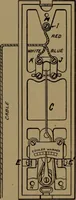 An illustration from Mechanics of the household; a course of study devoted to domestic machinery and household mechanical appliances (1918)