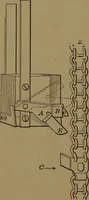 An illustration from Mechanics of the household; a course of study devoted to domestic machinery and household mechanical appliances (1918)