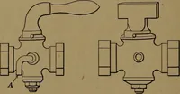An illustration from Mechanics of the household; a course of study devoted to domestic machinery and household mechanical appliances (1918)