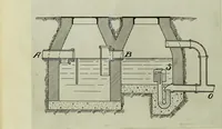An illustration from Mechanics of the household (1912)