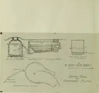 An illustration from Mechanics of the household (1912)