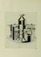 An illustration from Mechanics of the household (1912)