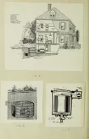 An illustration from Mechanics of the household (1912)