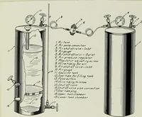 An illustration from Mechanics of the household (1912)