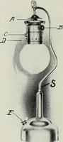 An illustration from Mechanics of the household (1912)