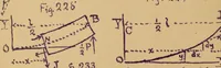 An illustration from Mechanics of the strength and elasticity of solids; being part IIIe of the Mechanics of engineering (1886)