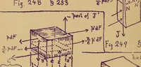 An illustration from Mechanics of the strength and elasticity of solids; being part IIIe of the Mechanics of engineering (1886)