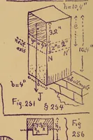 An illustration from Mechanics of the strength and elasticity of solids; being part IIIe of the Mechanics of engineering (1886)