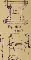 An illustration from Mechanics of the strength and elasticity of solids; being part IIIe of the Mechanics of engineering (1886)