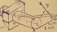 An illustration from Mechanics of the strength and elasticity of solids; being part IIIe of the Mechanics of engineering (1886)