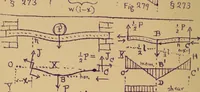 An illustration from Mechanics of the strength and elasticity of solids; being part IIIe of the Mechanics of engineering (1886)