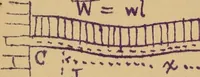 An illustration from Mechanics of the strength and elasticity of solids; being part IIIe of the Mechanics of engineering (1886)