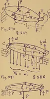 An illustration from Mechanics of the strength and elasticity of solids; being part IIIe of the Mechanics of engineering (1886)