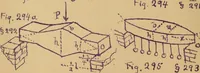 An illustration from Mechanics of the strength and elasticity of solids; being part IIIe of the Mechanics of engineering (1886)