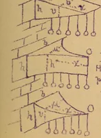 An illustration from Mechanics of the strength and elasticity of solids; being part IIIe of the Mechanics of engineering (1886)