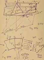 An illustration from Mechanics of the strength and elasticity of solids; being part IIIe of the Mechanics of engineering (1886)