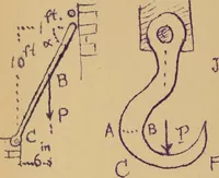 An illustration from Mechanics of the strength and elasticity of solids; being part IIIe of the Mechanics of engineering (1886)