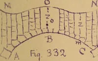 An illustration from Mechanics of the strength and elasticity of solids; being part IIIe of the Mechanics of engineering (1886)