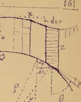 An illustration from Mechanics of the strength and elasticity of solids; being part IIIe of the Mechanics of engineering (1886)