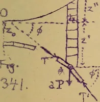 An illustration from Mechanics of the strength and elasticity of solids; being part IIIe of the Mechanics of engineering (1886)
