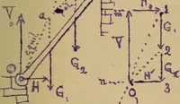 An illustration from Mechanics of the strength and elasticity of solids; being part IIIe of the Mechanics of engineering (1886)