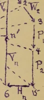An illustration from Mechanics of the strength and elasticity of solids; being part IIIe of the Mechanics of engineering (1886)