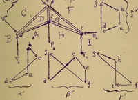 An illustration from Mechanics of the strength and elasticity of solids; being part IIIe of the Mechanics of engineering (1886)