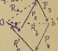 An illustration from Mechanics of the strength and elasticity of solids; being part IIIe of the Mechanics of engineering (1886)