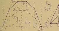 An illustration from Mechanics of the strength and elasticity of solids; being part IIIe of the Mechanics of engineering (1886)