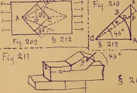An illustration from Mechanics of the strength and elasticity of solids; being part IIIe of the Mechanics of engineering (1886)