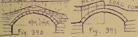 An illustration from Mechanics of the strength and elasticity of solids; being part IIIe of the Mechanics of engineering (1886)