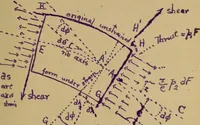 An illustration from Mechanics of the strength and elasticity of solids; being part IIIe of the Mechanics of engineering (1886)