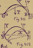 An illustration from Mechanics of the strength and elasticity of solids; being part IIIe of the Mechanics of engineering (1886)