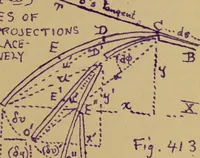 An illustration from Mechanics of the strength and elasticity of solids; being part IIIe of the Mechanics of engineering (1886)