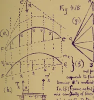 An illustration from Mechanics of the strength and elasticity of solids; being part IIIe of the Mechanics of engineering (1886)