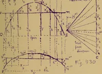 An illustration from Mechanics of the strength and elasticity of solids; being part IIIe of the Mechanics of engineering (1886)