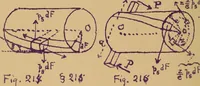 An illustration from Mechanics of the strength and elasticity of solids; being part IIIe of the Mechanics of engineering (1886)