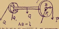 An illustration from Mechanics of the strength and elasticity of solids; being part IIIe of the Mechanics of engineering (1886)