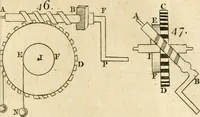 An illustration from Mechanics, or, The doctrine of motion .. (1769)
