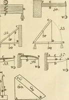 An illustration from Mechanics, or, The doctrine of motion .. (1769)