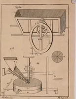 An illustration from Mechanics, or, The doctrine of motion .. (1769)