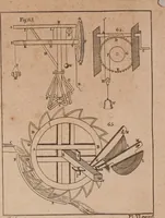 An illustration from Mechanics, or, The doctrine of motion .. (1769)