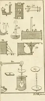 An illustration from Mechanics, or, The doctrine of motion .. (1769)