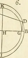 An illustration from Mechanics, or, The doctrine of motion .. (1769)