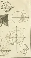 An illustration from Mechanics, or, The doctrine of motion .. (1769)