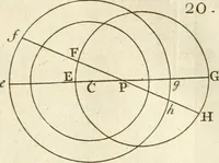 An illustration from Mechanics, or, The doctrine of motion .. (1769)