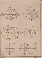An illustration from Mechanics, or, The doctrine of motion .. (1769)
